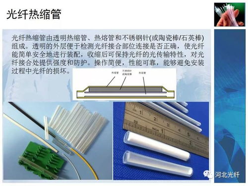 常见光纤器材应用及案例 为光纤销售提供的实战指南